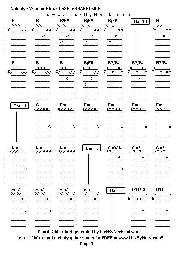 Chord Grids Chart of chord melody fingerstyle guitar song-Nobody - Wonder Girls - BASIC ARRANGEMENT,generated by LickByNeck software.